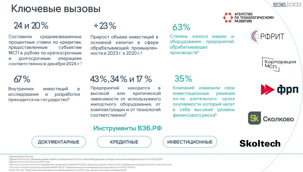 Особый закупочный режим для&nbsp;высокотеха – ответ России на&nbsp;глобальные экономические вызовы